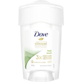 Dove Clinical Protection Antiperspirant Stick Fresh Touch 45mL