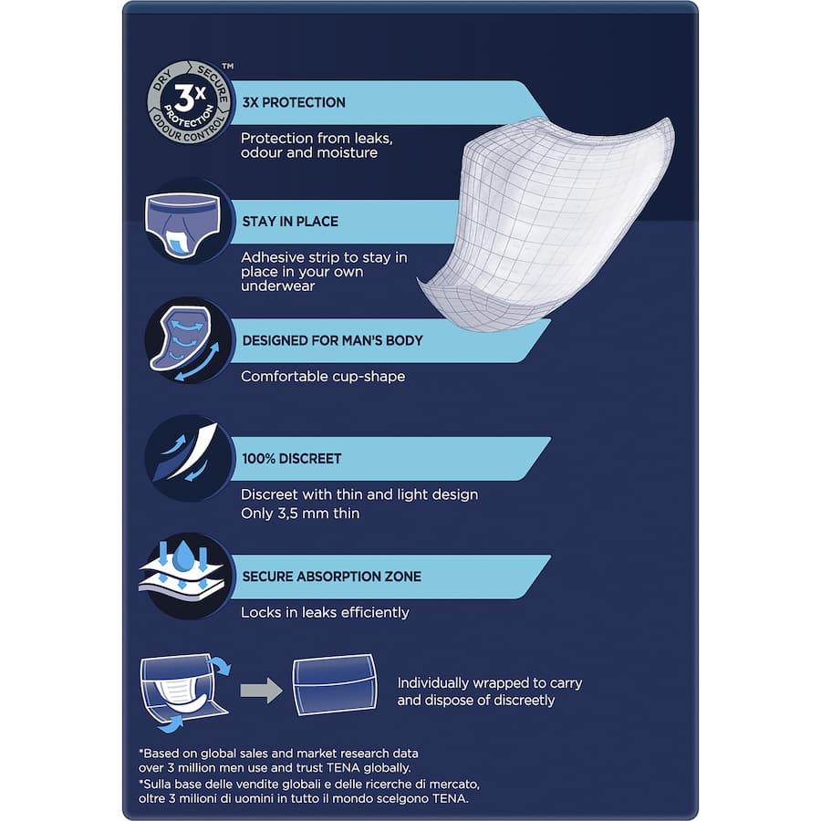 Tena Men Discreet Protection Mens Continence Pads Level 1 Light Protection 12pack