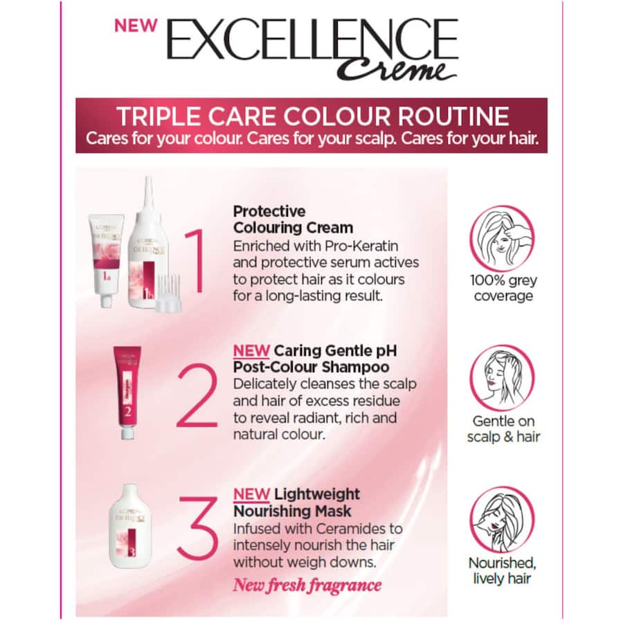 Loreal Excellence Hair Colour Dark Ash Blonde 7.1