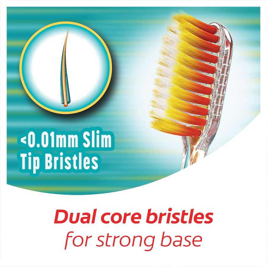 Colgate Slim Soft Advanced Toothbrush Ultra Soft Bristles Value Pack 2pack