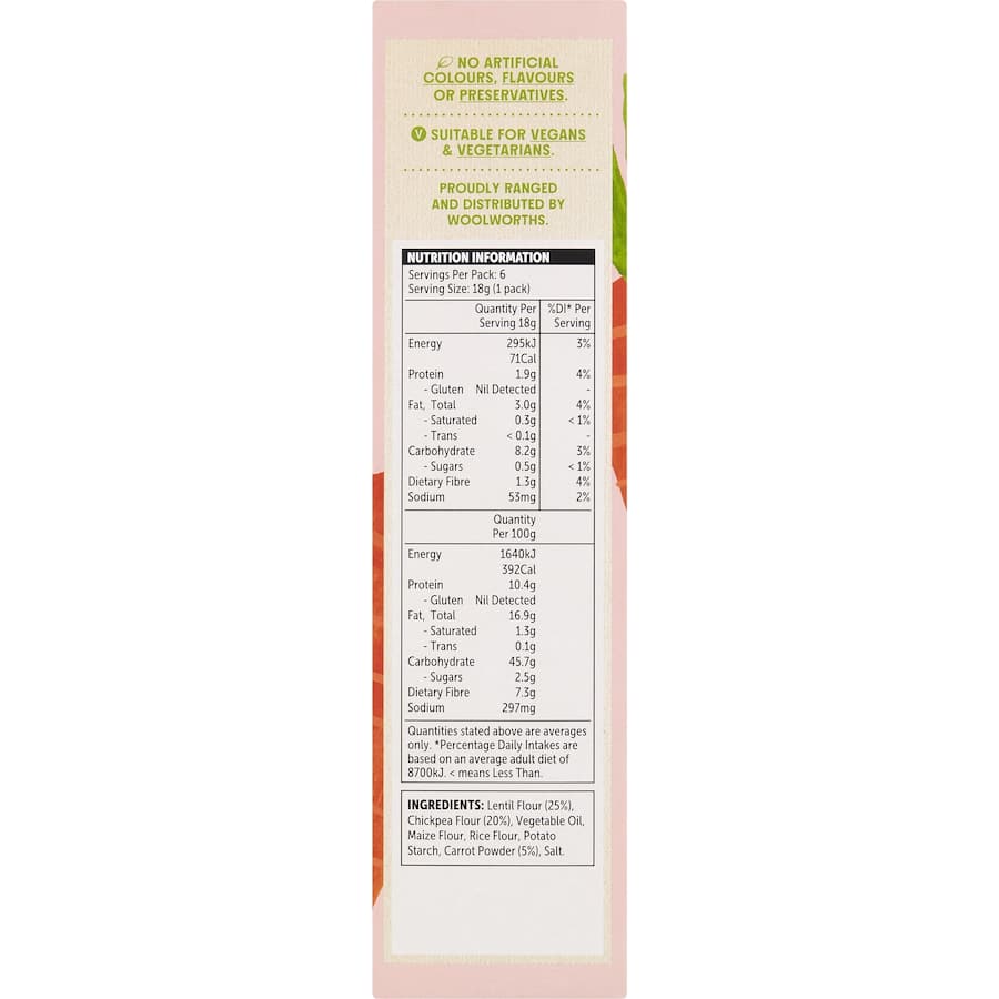 Macro Lentil Bites Cruzin Carrot Multipack 6pack