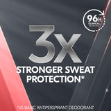 Rexona Men Clinical Protection Antiperspirant Stick Sport 45mL