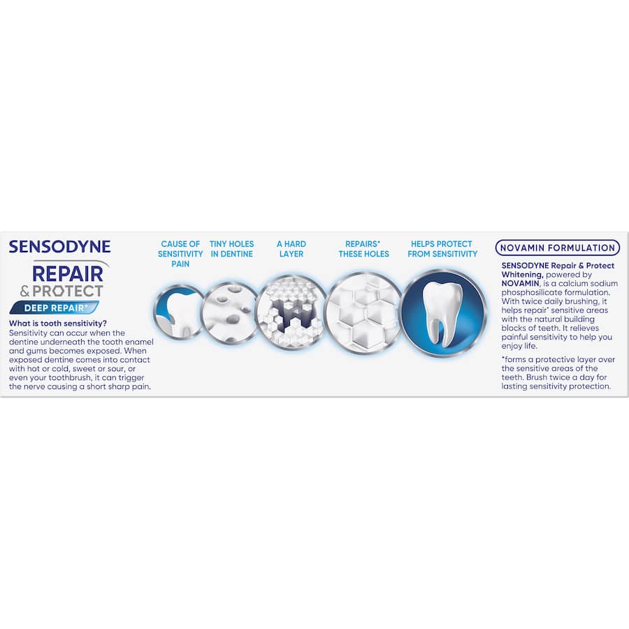 Sensodyne Sensitive Teeth Toothpaste Repair And Protect Whitening 100g