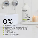Ecostore Hand Wash Lemongrass Refill 850mL