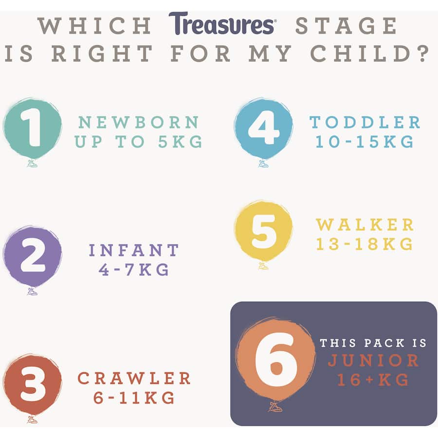 Treasures Dry & Snug Nappies Junior 16kg+ Bulk pack 30pack