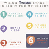 Treasures Dry & Snug Nappies Junior 16kg+ Bulk pack 30pack