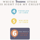 Treasures Dry & Snug Nappy Pants Junior 16kg+ Bulk pack 28pack