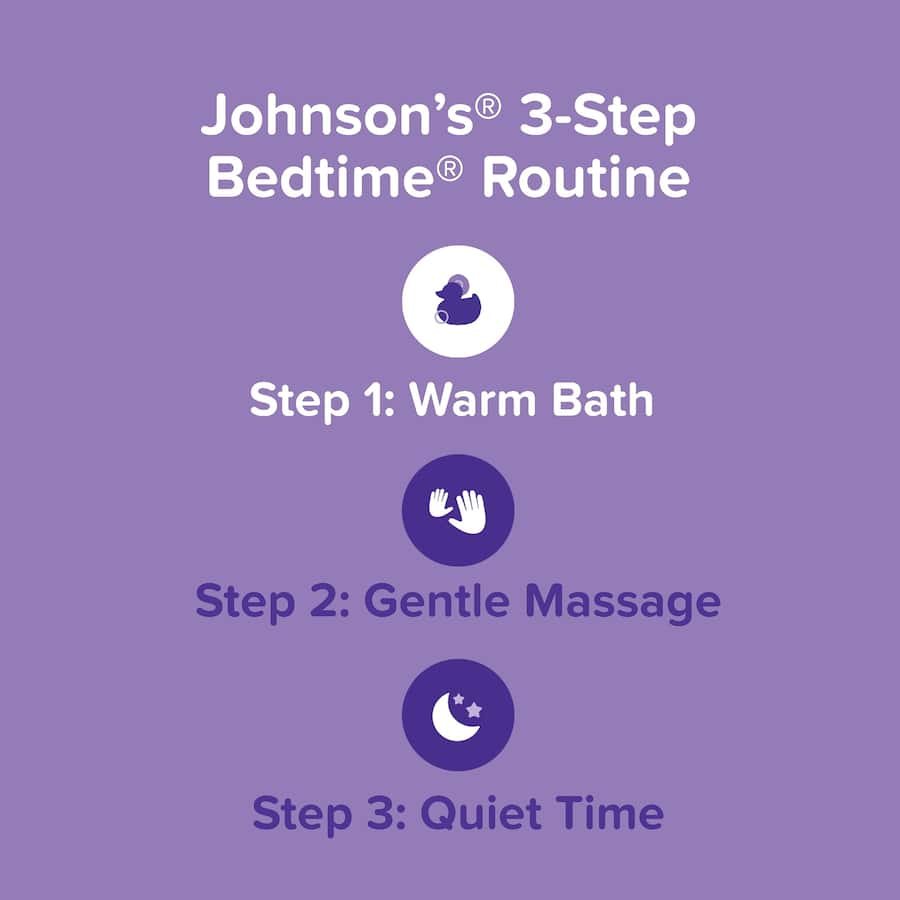 Johnsons Baby Bath Bedtime 500mL