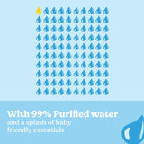 Huggies Baby Wipes 99% Purified Water Refill 72pack