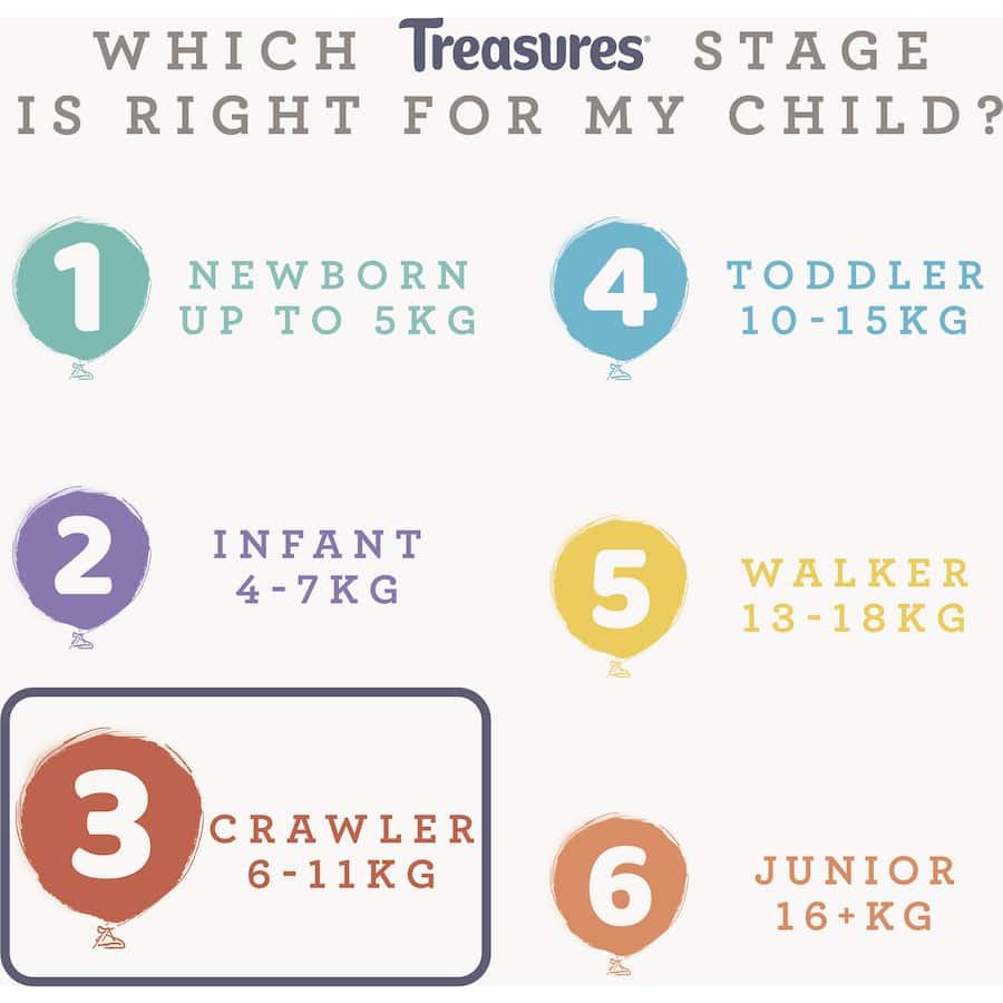 Treasures Dry & Snug Nappies Crawler 6-11kg Convenience 20pack