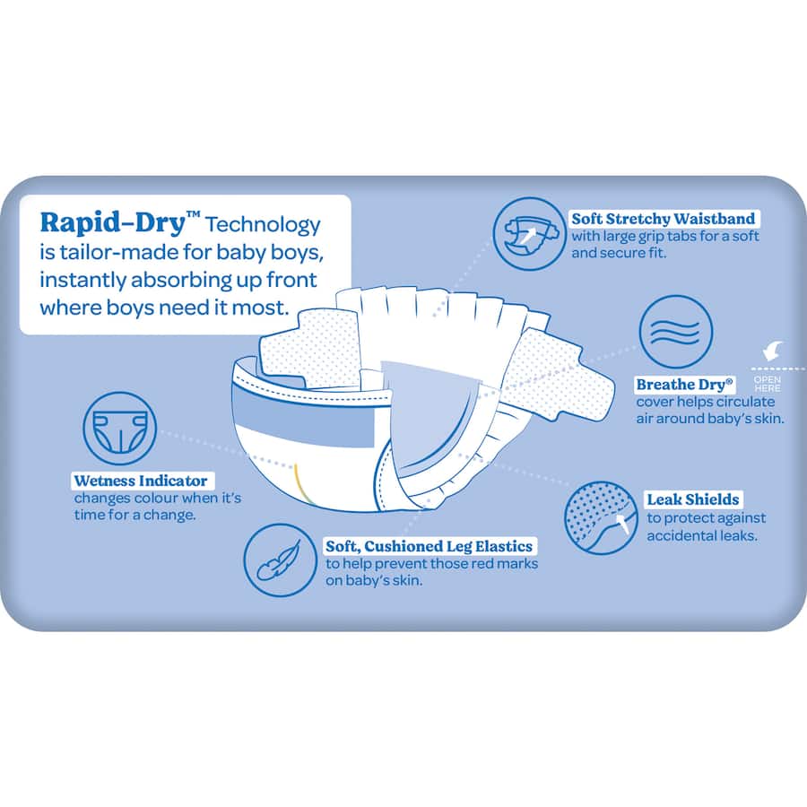 Huggies Ultra Dry Nappies Boys Size 4 (10-15kg) 18pack