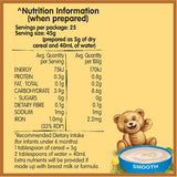 Farex Baby Food Baby Rice Cereal 4+ Months 125g