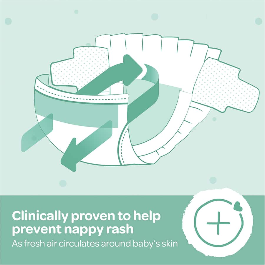 Huggies Newborn Nappies Boys & Girls Size 1 Up To 5kg Bulk pack 54pack