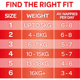 Huggies Essentials Nappies Size 5 (13-18kg) Jumbo pack 44pack
