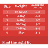 Huggies Essentials Nappies Size 6 (16+kg) Jumbo pack 40pack