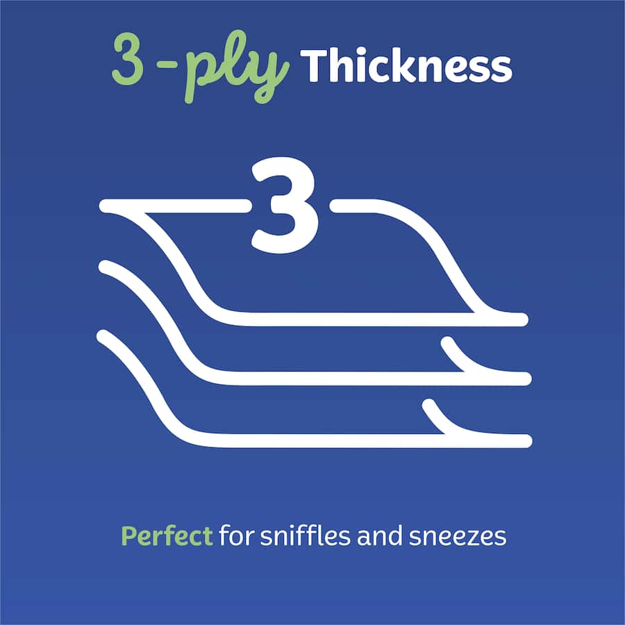 Kleenex Tissues Large N Thick 3ply Box 95pack