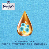Comfort Fabric Softener Conditioner Sky Blue Bottle 900mL
