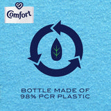 Comfort Fabric Softener Conditioner Sky Blue Bottle 900mL