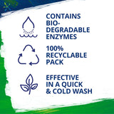 Persil Front & Top Loader Laundry Powder Active Clean 2kg