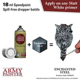 Army Painter - Speedpaint 2.12