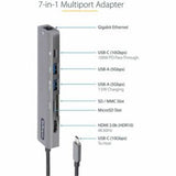 USB C Multiport Adapter with 4K 60Hz HDMI, Gigabit Ethernet & USB 3.2 Ports - Enhance Productivity Anywhere