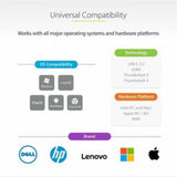 USB C Multiport Adapter with 4K 60Hz HDMI, Gigabit Ethernet & USB 3.2 Ports - Enhance Productivity Anywhere