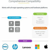 USB-C to Dual HDMI Adapter 4K 60Hz with Power Delivery - Dual Monitor Support for Laptops