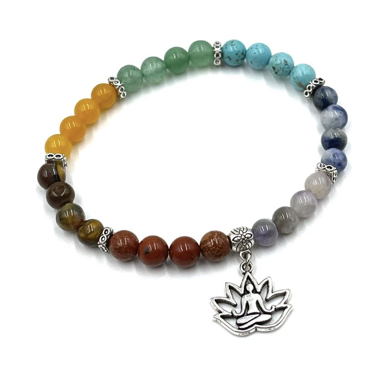 Chakra Stone Bracelet Set -  Meditation Charm/Chakra Tumbles