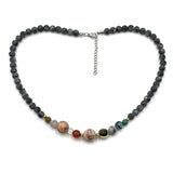 Solar System Necklace - Matte Dark Labradorite